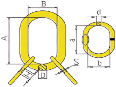 子母環(huán)